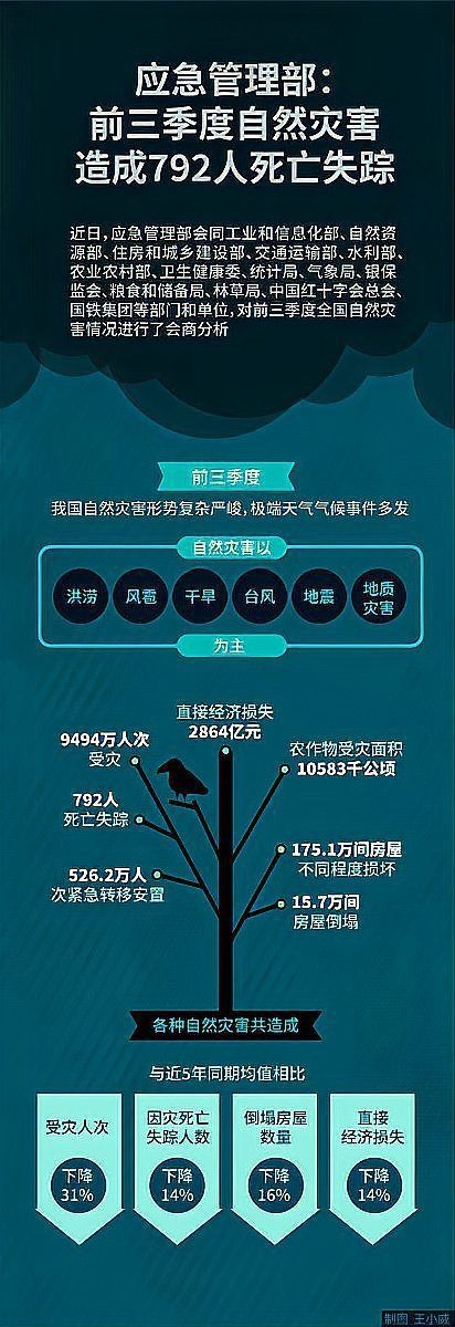 如何判斷龍魚是否患有立鱗病？【和平精英金龍皮膚深度解析】