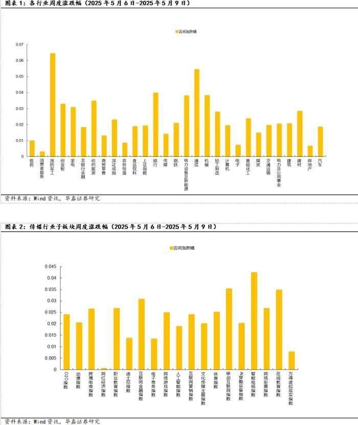虎苗5和5哪個(gè)更適合中國人【虎苗5和5哪個(gè)更適合中國人哪個(gè)更適合中國人】