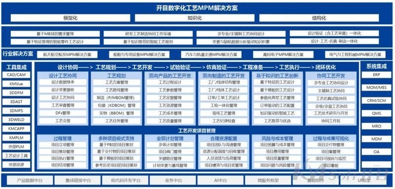 金興龍?zhí)丶瘓F(tuán)【《金興龍與太重集團(tuán)：砥礪前行的奮進(jìn)之路》】