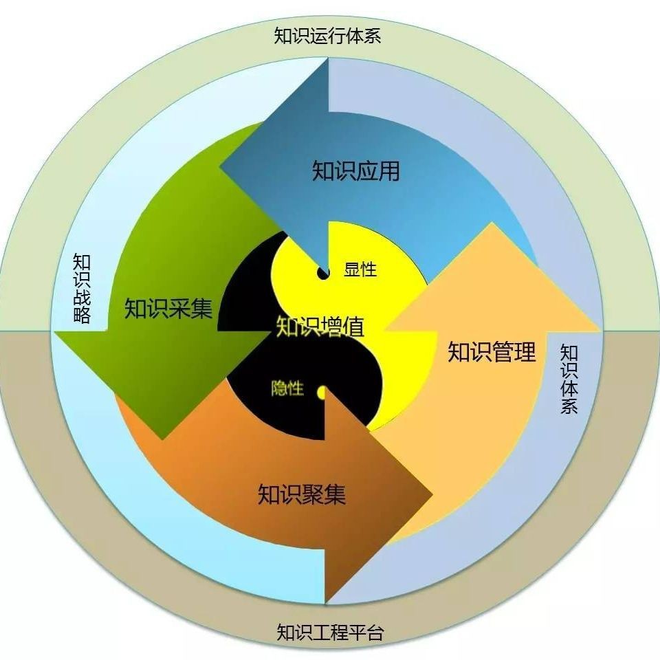 錦鯉是暗示愛情嗎【錦鯉與愛情之間是否存在暗示愛情之間是否存在暗示關系】 龍魚百科 第9張 錦鯉是暗示愛情嗎【錦鯉與愛情之間是否存在暗示愛情之間是否存在暗示關系】 錦鯉是暗示愛情嗎【錦鯉與愛情之間是否存在暗示愛情之間是否存在暗示關系】 龍魚百科 第9張