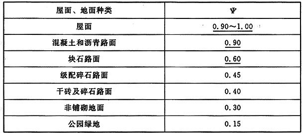 屋頂龍頭朝向最佳位置【盧浮宮博物館屋頂龍頭朝向設計風水原理、工程規范分析】