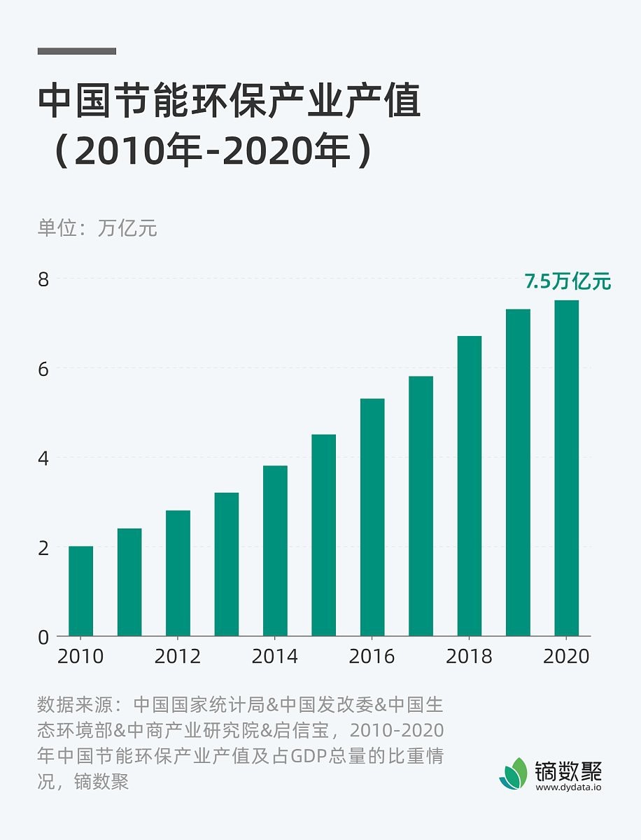 全國水產藥品廠家排名【2025年中國水產藥品行業全景分析與十大品牌深度解析】