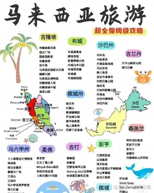 馬來西亞中文版全圖【《馬來西亞中文版全圖》】