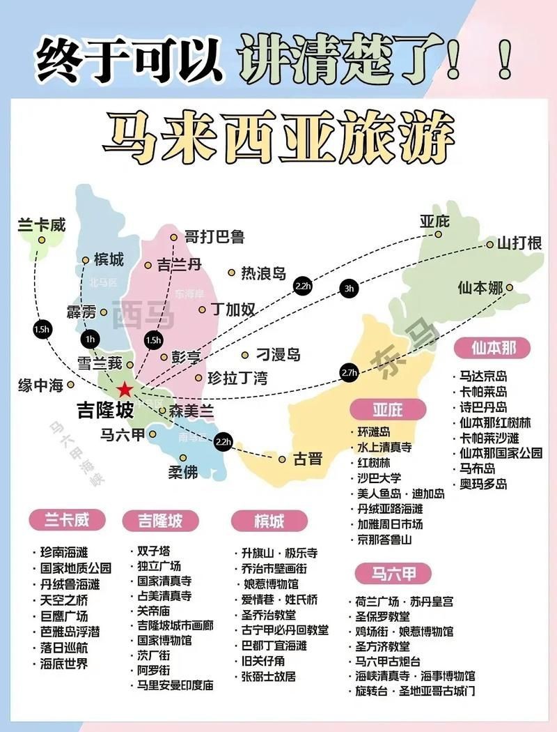 馬來西亞中文版全圖【《馬來西亞中文版全圖》】