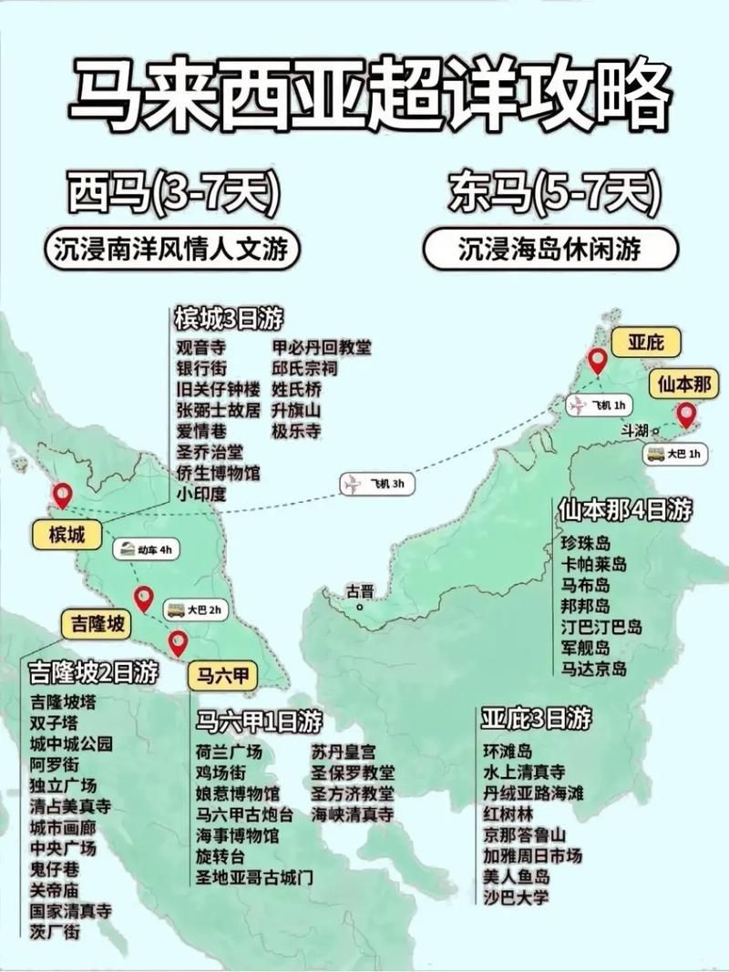 馬來西亞中文版全圖【《馬來西亞中文版全圖》】