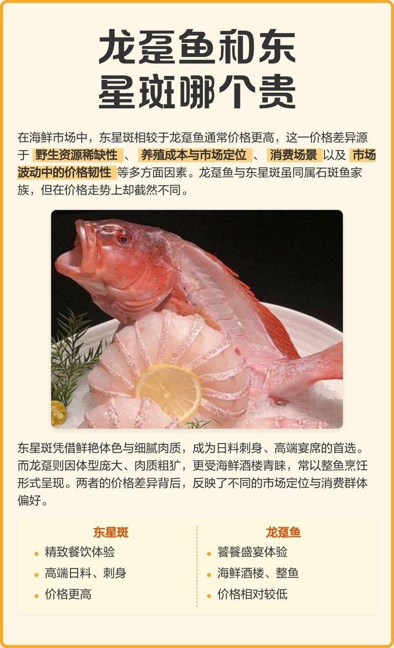 龍躉多少錢一斤2025【025年龍躉價格受多種因素影響市場供需影響】