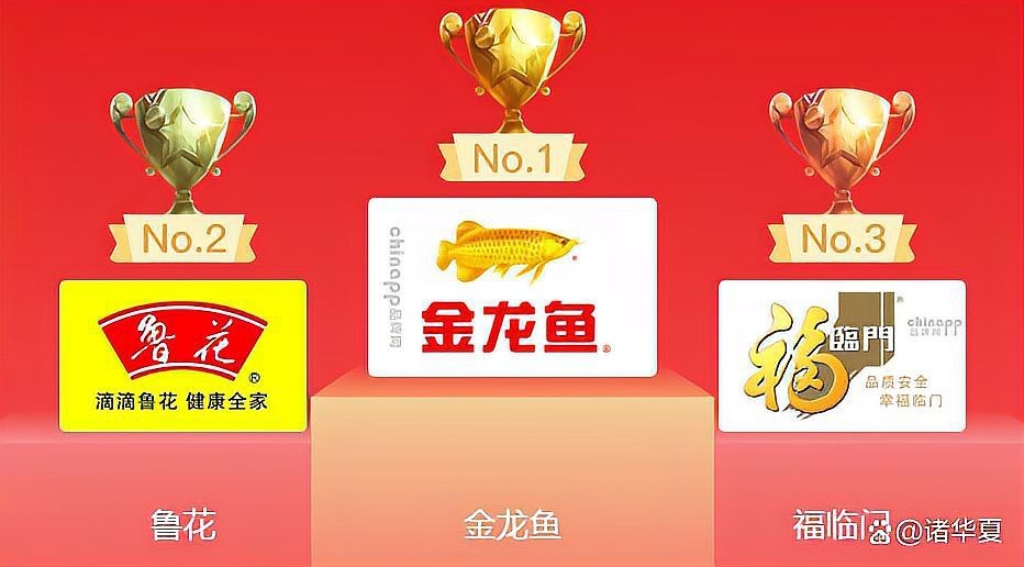 金龍魚屬于什么檔次【《金龍魚屬于什么檔次》】