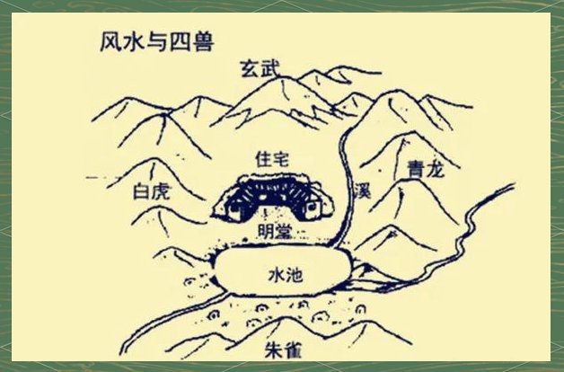 青龍位最忌三個(gè)東西