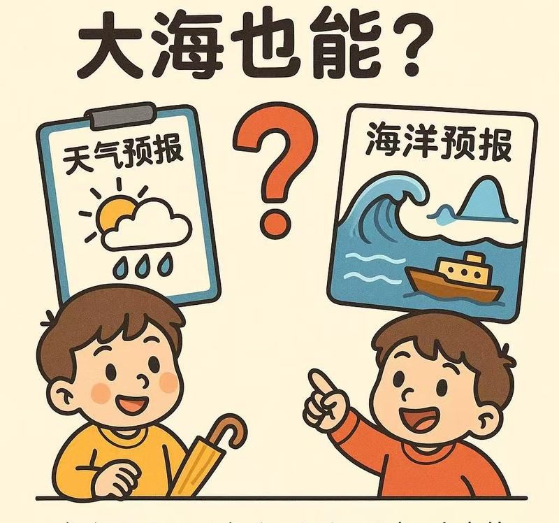 全國(guó)漁場(chǎng)天氣預(yù)報(bào)海上通衛(wèi)星網(wǎng)絡(luò)【全國(guó)漁場(chǎng)天氣預(yù)報(bào)三大突破】