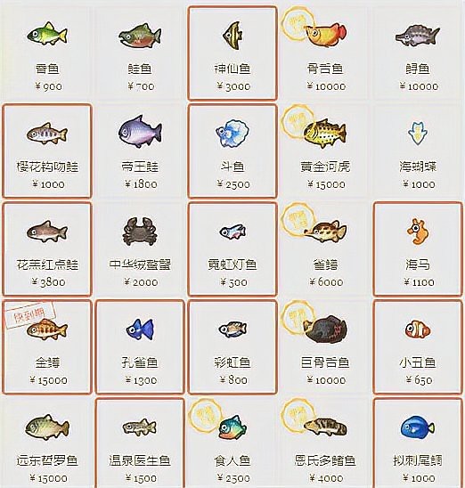 動森昆蟲稀有度排名【《動物森友會》昆蟲的稀有度排名】