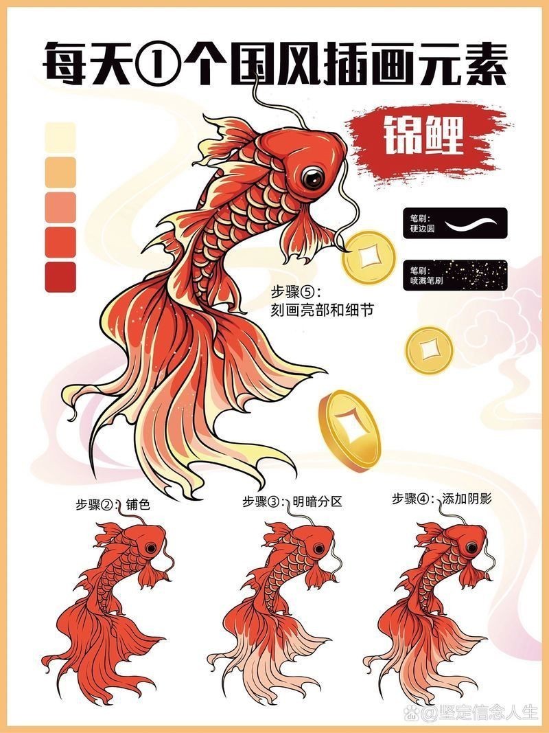錦鯉Q版圖【卡通錦鯉q版圖素材分享】