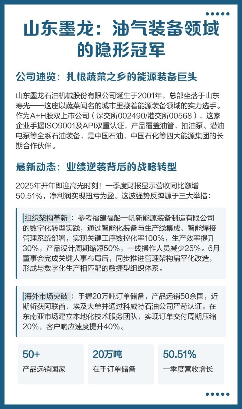 山東墨龍全國唯一【《山東墨龍：全國唯一的獨特存在》】