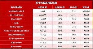 金龍魚禁售政策討論【《金龍魚禁售政策討論》】