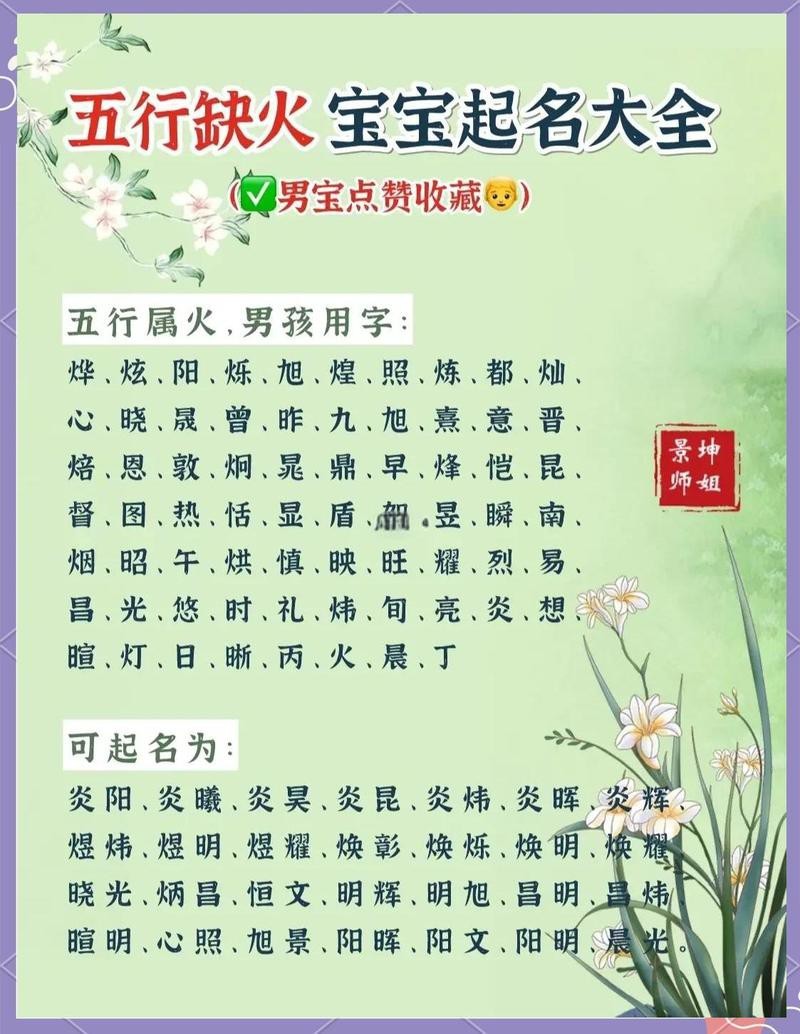 屬火50個吉利字【《屬火50個吉利字摘要**8》】