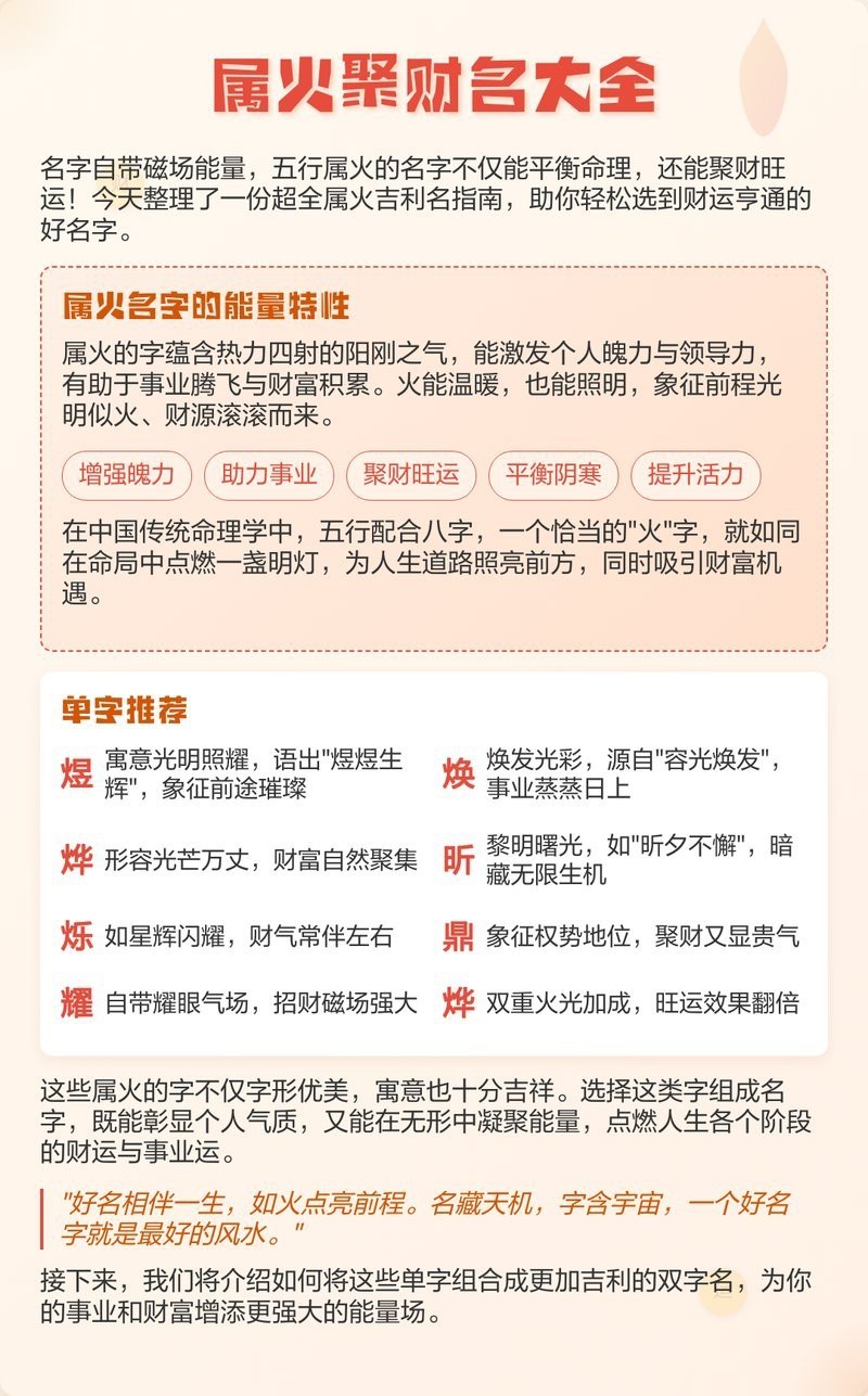 屬火50個吉利字【《屬火50個吉利字摘要**8》】