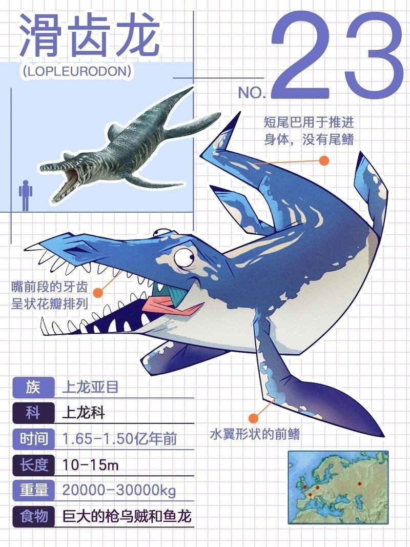 滑齒龍和滄龍哪個厲害【滄龍vs滑齒龍，兩位史前霸主，誰才是線】