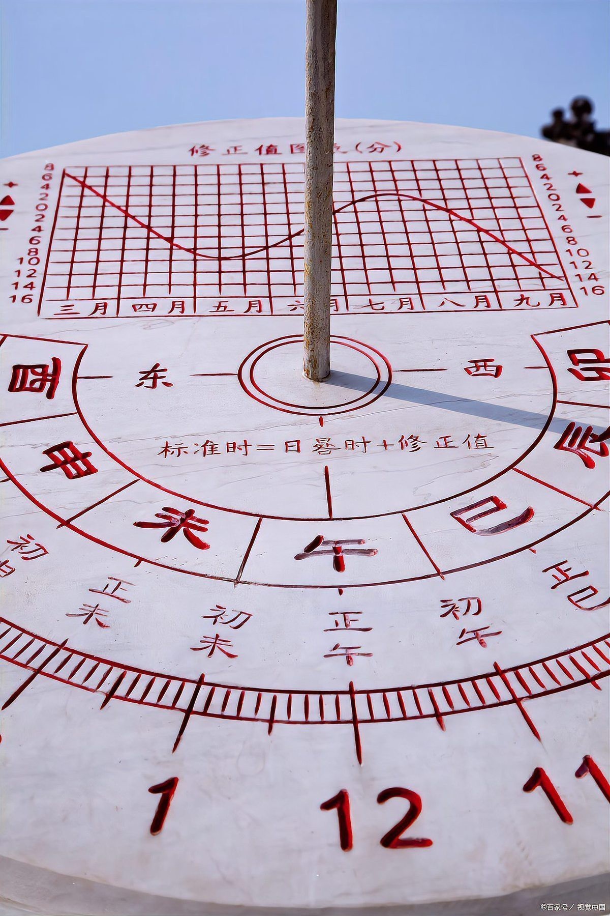 風(fēng)水尋龍儀器,是真還是假【風(fēng)水尋龍儀器】