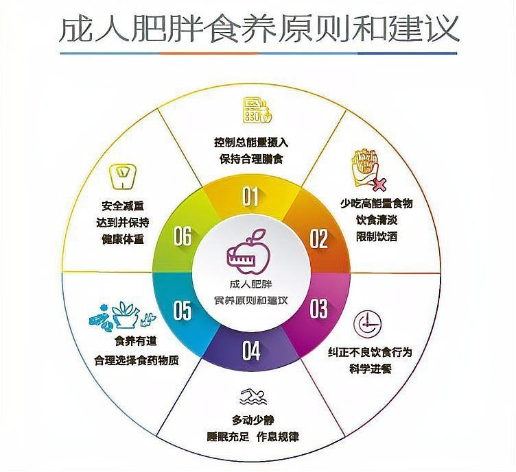 賈玲減肥食譜一日三餐【賈玲一年減重100斤的驚人成果引發(fā)全民關(guān)注】