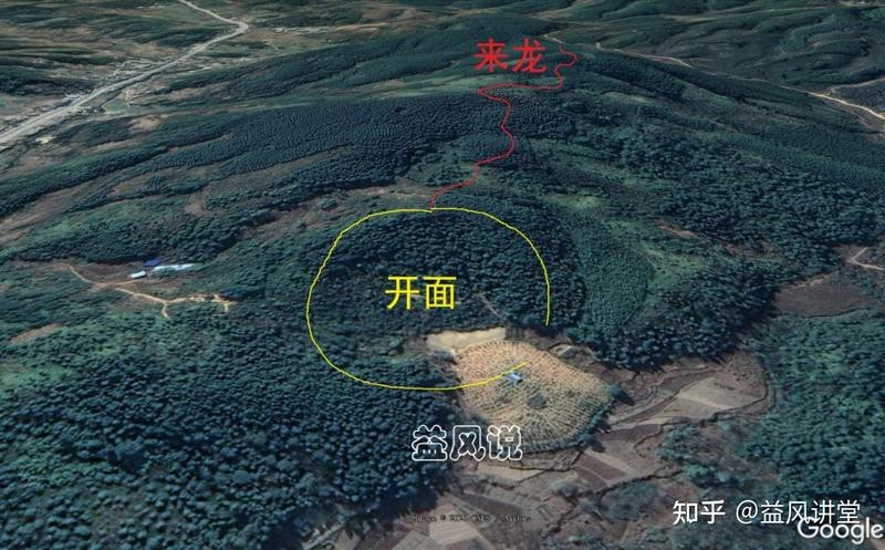 風水衛(wèi)星定位尋龍【衛(wèi)星定位技術在現代風水實踐中的應用與實踐中的應用與實踐】
