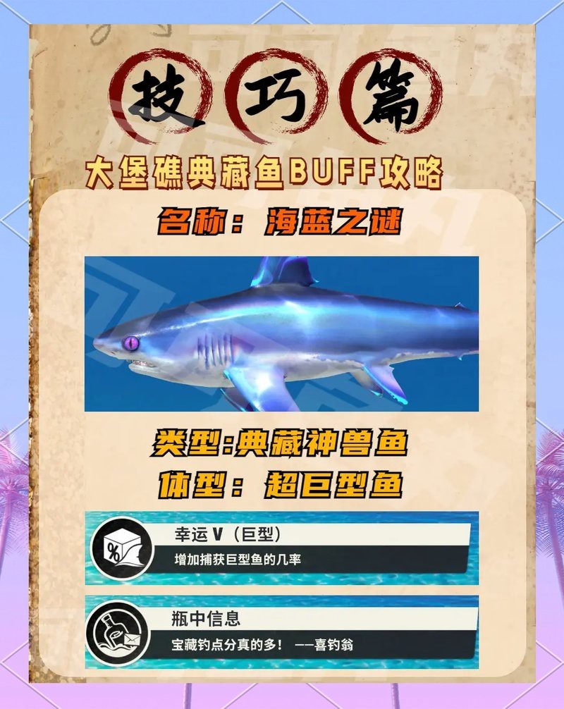 典藏神獸魚大全【《典藏神獸魚大全》】