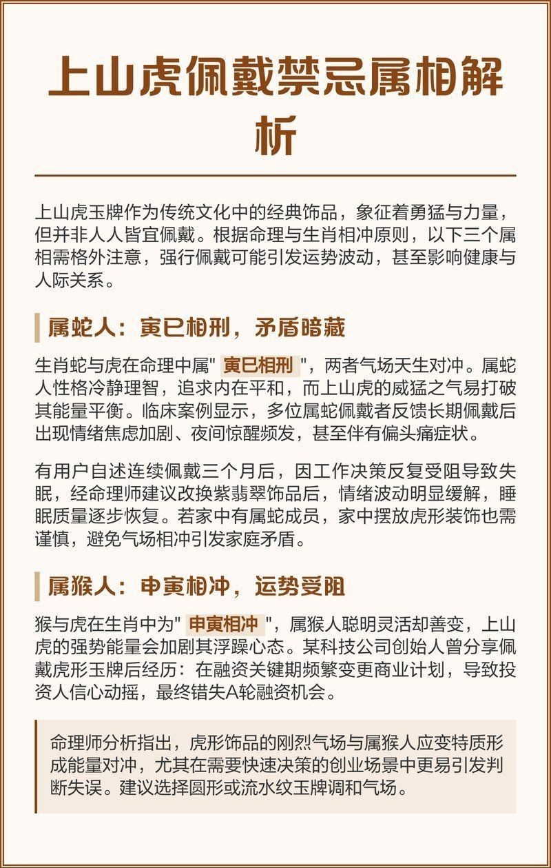 虎三紋帶不能隨便戴【屬虎佩戴禁忌與開運(yùn)指南】 虎三紋帶不能隨便戴【屬虎佩戴禁忌與開運(yùn)指南】 龍魚論壇 第10張