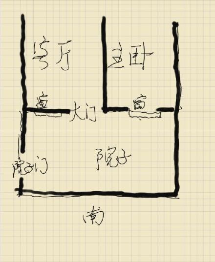 院子水龍頭正確位置圖【庭院水龍頭的正確安裝位置圖，強調了選擇合適位置的重要性】