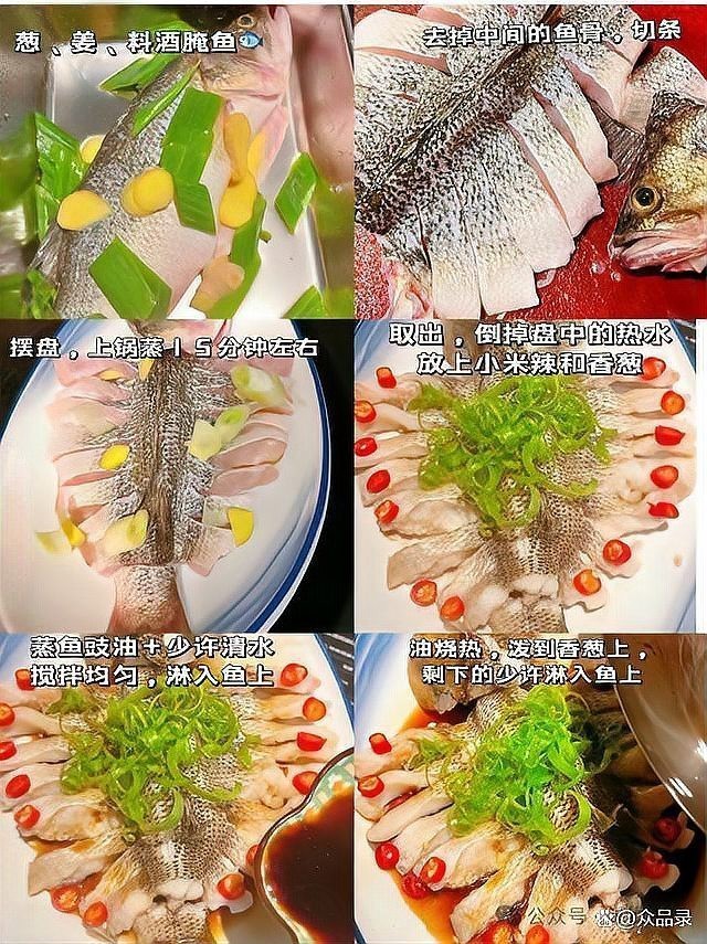 十大最補腦的魚【\