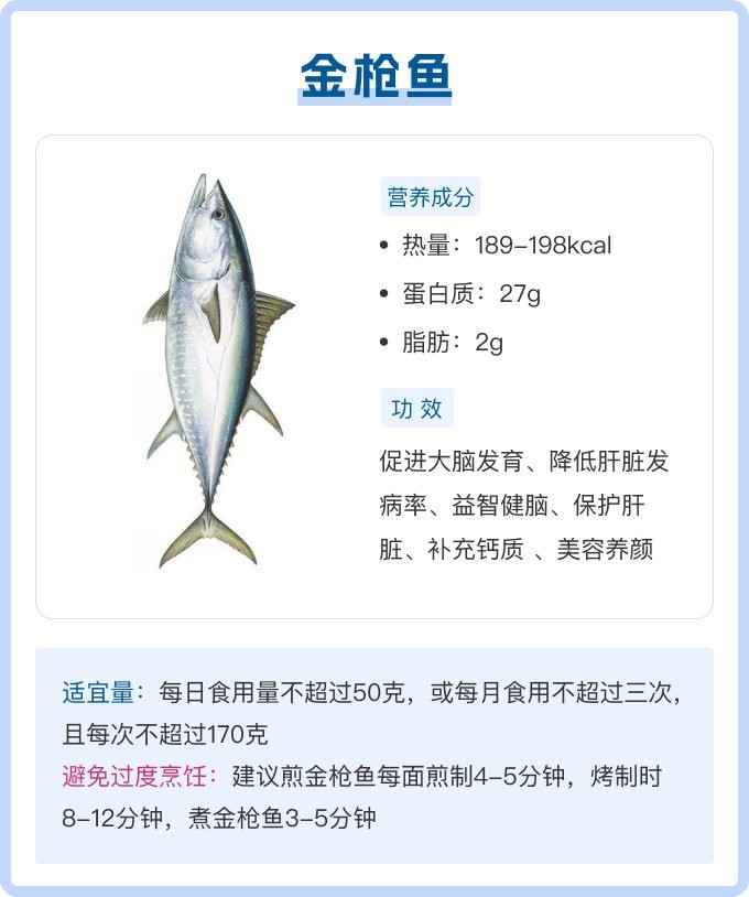 金頭金龍魚為何要少吃【金頭金龍魚的營養價值】