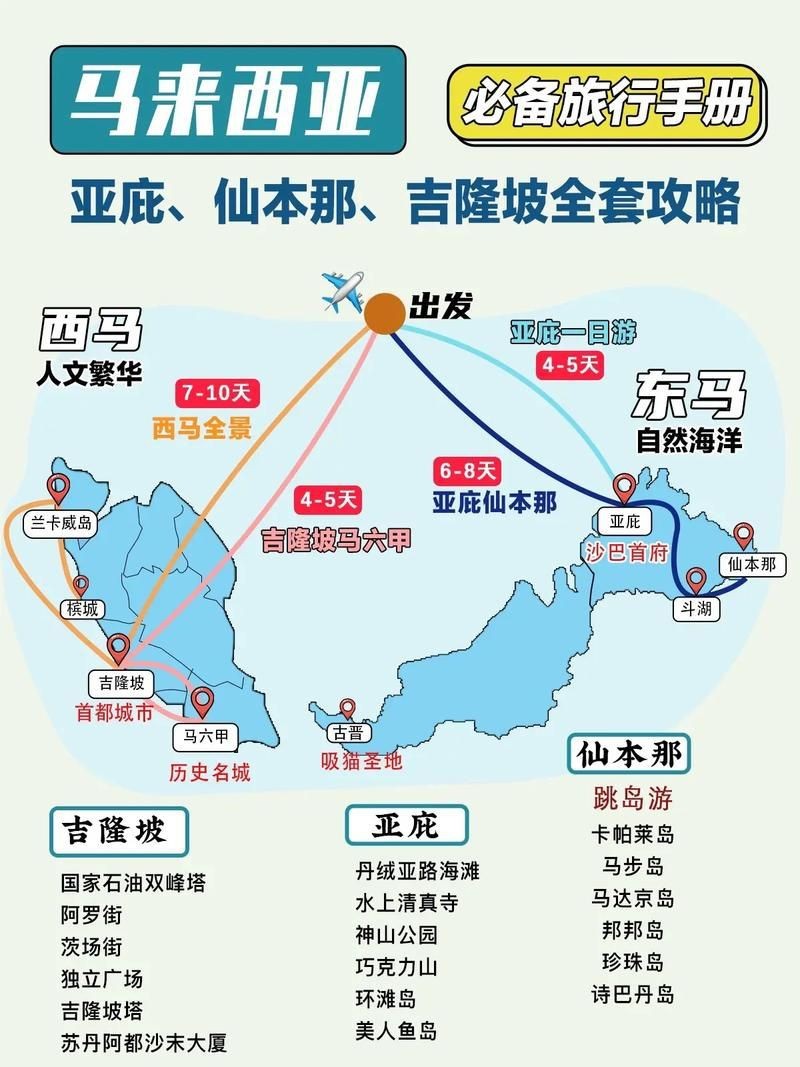 馬來西亞地圖中文版全圖【《馬來西亞地圖中文版全圖：探索多元國度的地理指南》**】