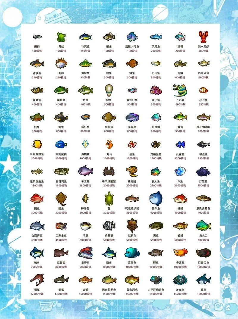 海洋動(dòng)物名稱大全500種【海洋動(dòng)物名稱大全】