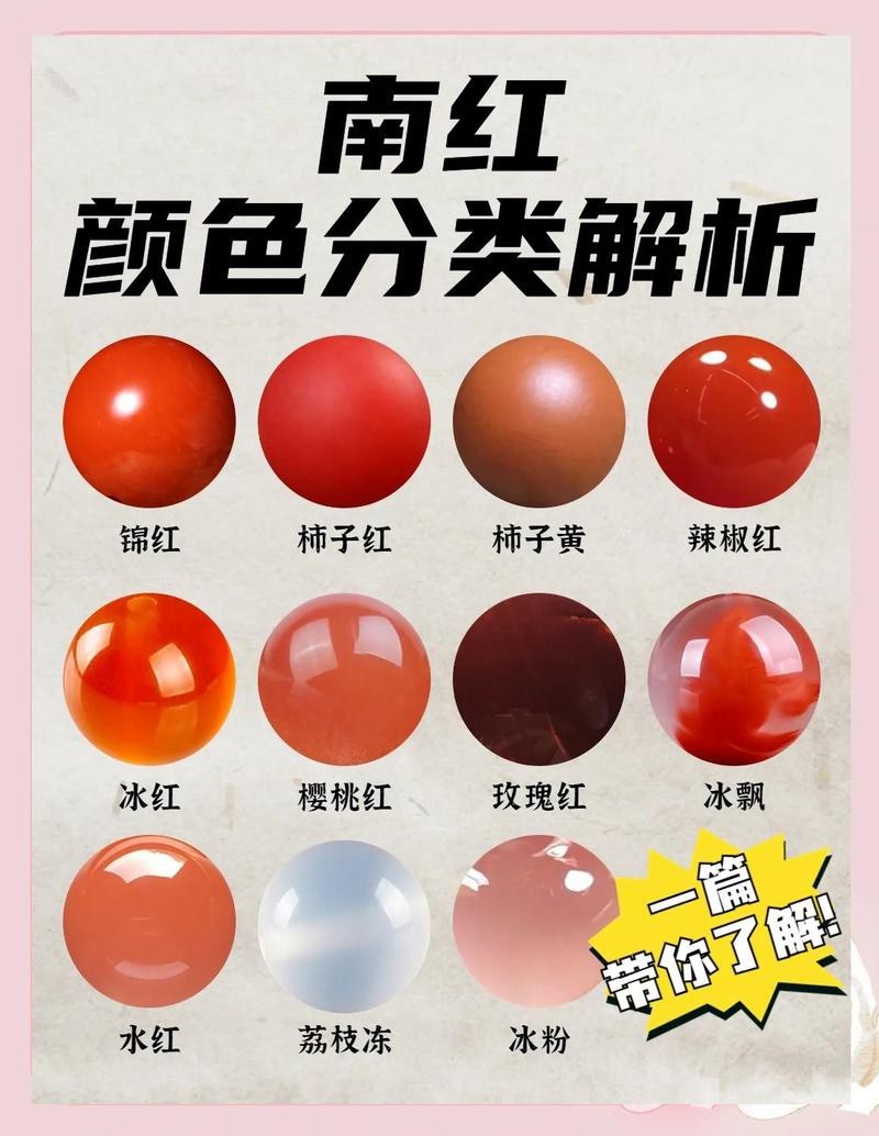 南紅一克2025價格表圖片【2025南紅一克2025價格表圖片】