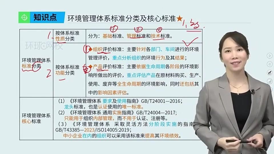 能再詳細說說環境管理的重要性嗎？【環境管理是什么？】 能再詳細說說環境管理的重要性嗎？【環境管理是什么？】 龍魚百科 第4張