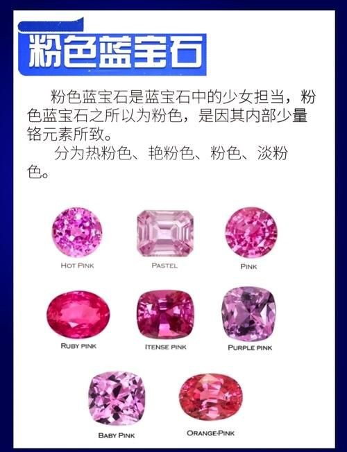 藍(lán)寶石顏色等級(jí)對(duì)照?qǐng)D【了解藍(lán)寶石顏色分級(jí)，再也不會(huì)吃藥！】