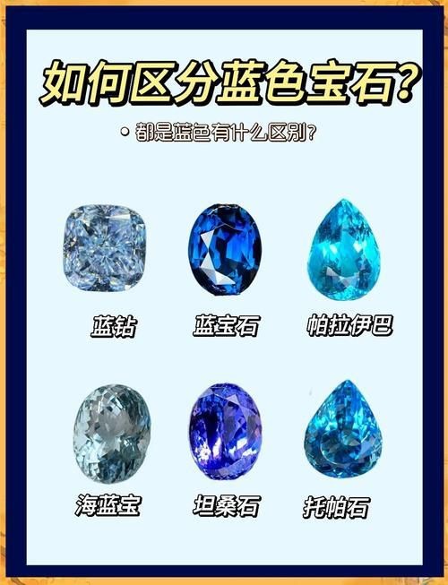 藍(lán)寶石顏色等級(jí)對(duì)照?qǐng)D【了解藍(lán)寶石顏色分級(jí)，再也不會(huì)吃藥！】