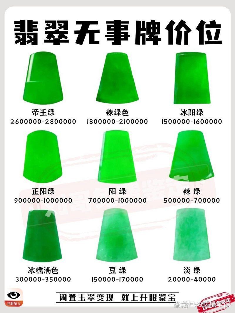 辣綠翡翠圖片【知識海洋，探秘真正的翡翠辣綠】