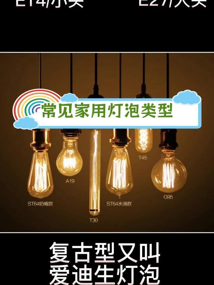 多種燈泡大全【燈泡的種類及種類】