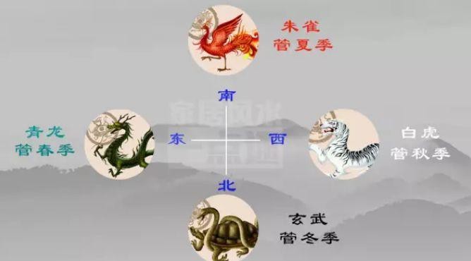 現(xiàn)代住宅如何應用左青龍風水？【現(xiàn)代住宅如何設置左青龍位？】