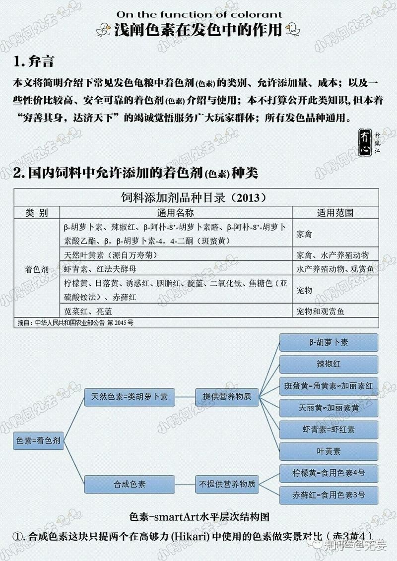 龜增色的基本原理【如何讓烏龜發(fā)色】