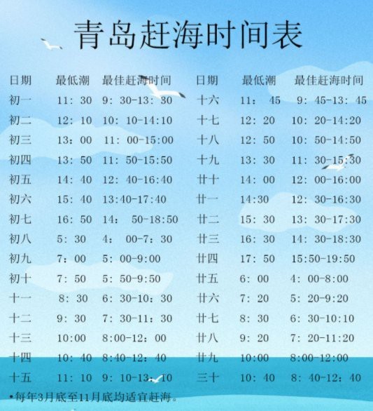 青島趕海必去十大魚【《青島趕海必去十大勝地全攻略》青島趕海必去十大勝地】 青島趕海必去十大魚【《青島趕海必去十大勝地全攻略》青島趕海必去十大勝地】 龍魚論壇 第5張