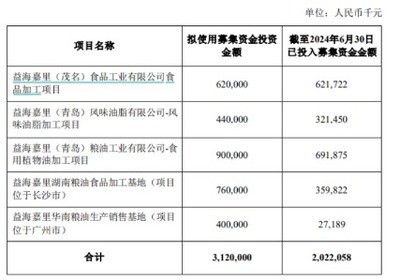 霍爾果斯果然飛帆文化發展有限公司（霍爾果斯飛娛網絡科技有限公司）【霍爾果斯果然飛帆文化發展有限公司】