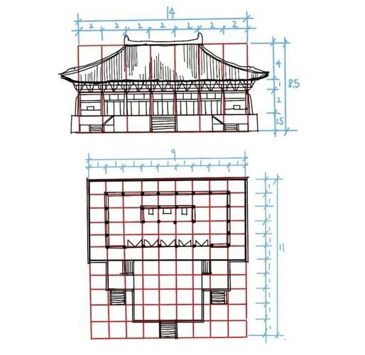 帝王三間建筑結(jié)構(gòu)圖【中國古代宮殿建筑之北京紫禁城(一)】