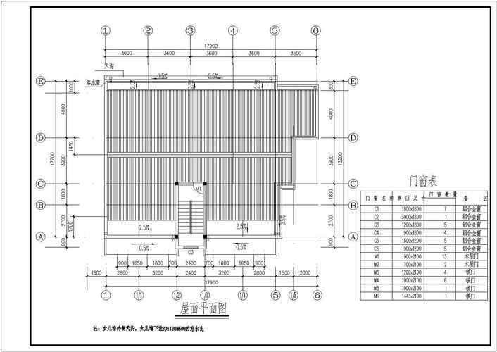 帝王三間建筑結(jié)構(gòu)圖【中國古代宮殿建筑之北京紫禁城(一)】
