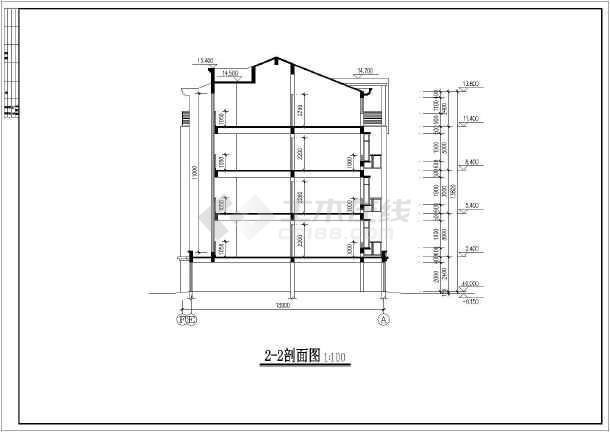 帝王三間建筑結(jié)構(gòu)圖【中國古代宮殿建筑之北京紫禁城(一)】