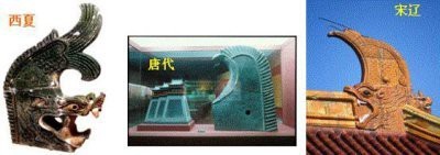 帝王三間建筑結(jié)構(gòu)圖【中國古代宮殿建筑之北京紫禁城(一)】