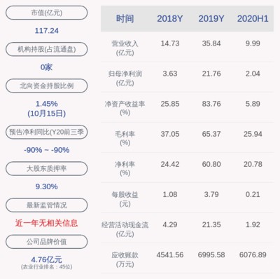 金牛區(qū)李文全觀賞魚(yú)經(jīng)營(yíng)部（金牛區(qū)張文友）【成都金牛區(qū)李文全觀賞魚(yú)經(jīng)營(yíng)部】