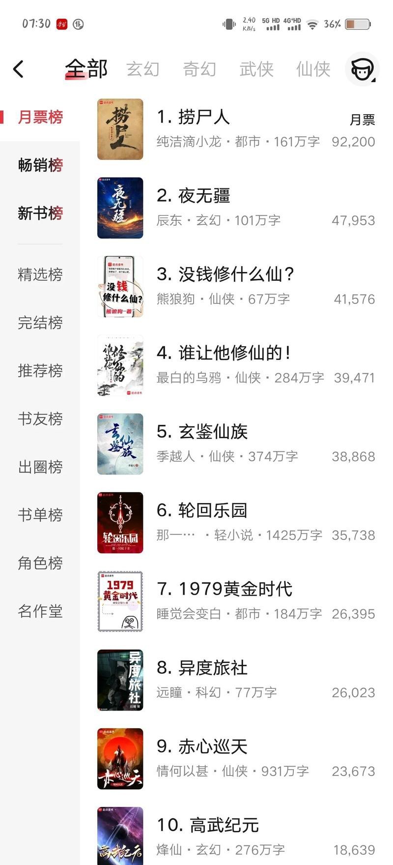 起點十大最值得看的書【《搞笑漫畫日和》12起點平臺上極具魅力的十部佳作】