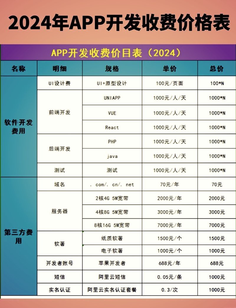 掃一掃查手表價格查詢【\