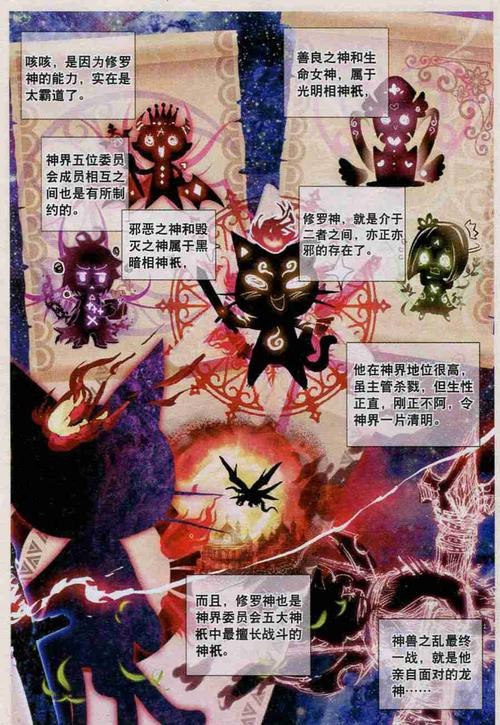 道之龍神圖片【《斗羅大陸》龍神的藝術形象】