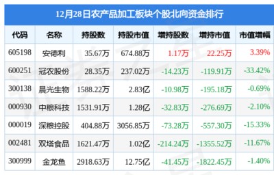 <strong><mark>宿州</mark></strong>市埇橋區新龍門水族館【<strong><mark>宿州</mark></strong>市埇橋區新龍門水族館是一個娛樂場所】