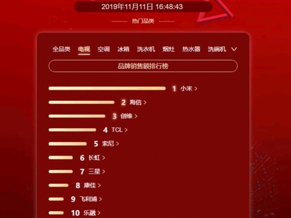 大連家具市場金華水族魚店【大連家具市場金華水族魚店：獨特的存在】